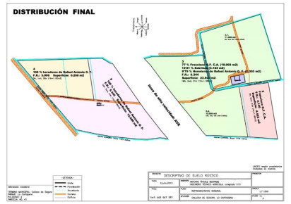 Resale · Finca · Callosa De Segura