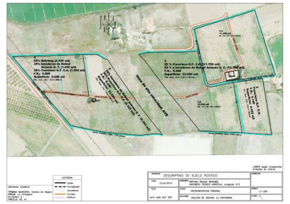 Resale · Finca · Callosa De Segura