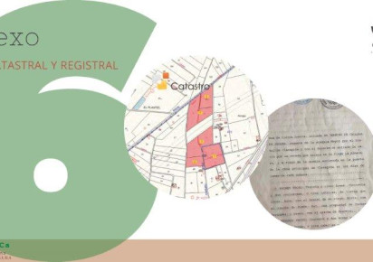 Resale · Finca · Callosa De Segura