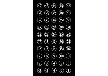 Rynek pierwotny · APARTAMENTO · Benidorm