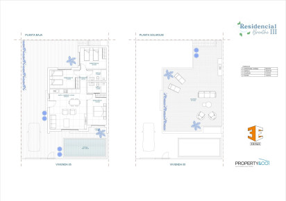 Rynek pierwotny · Villa · roldan