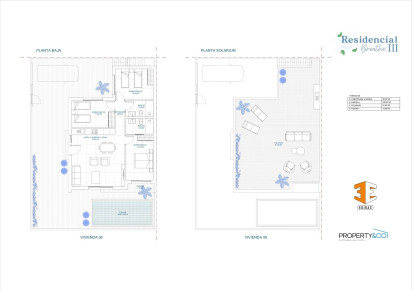 Rynek pierwotny · Villa · roldan