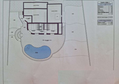 Sale · Bungalow · Benitachell