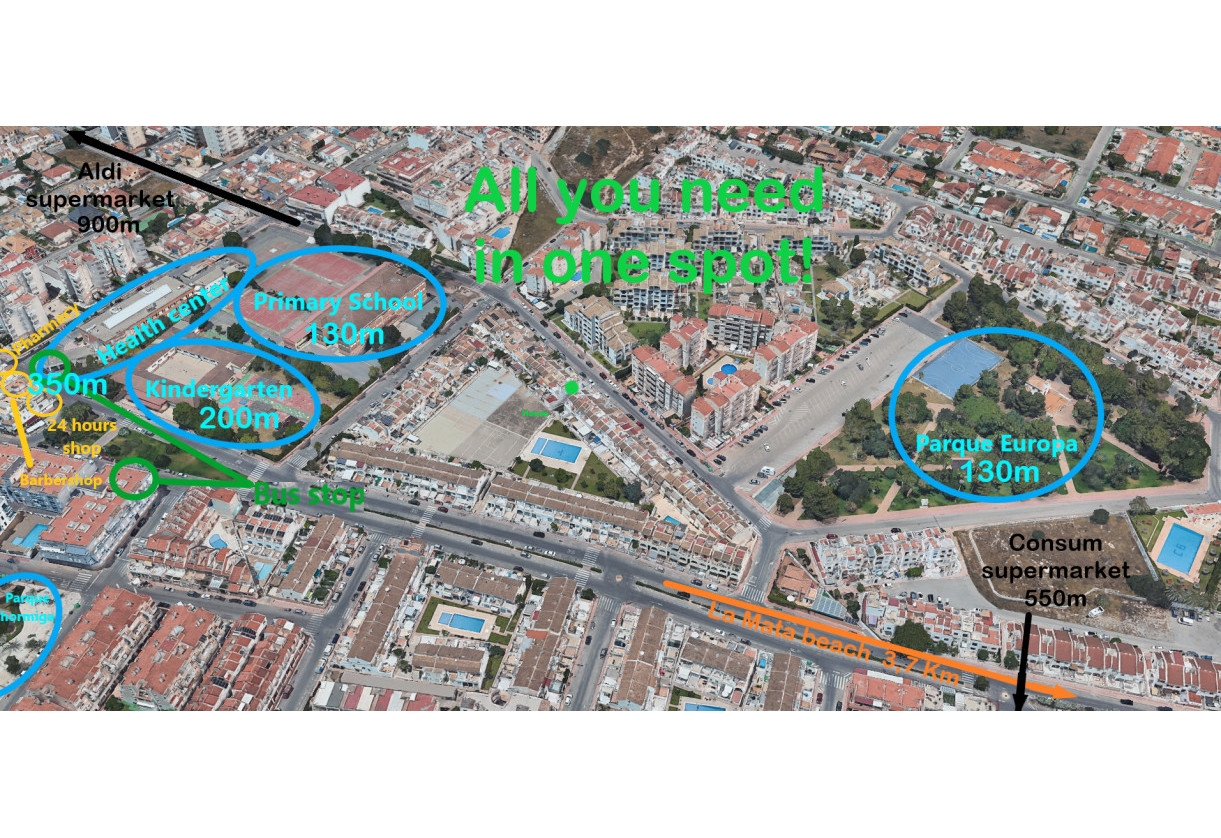 Sale · Town house · Torrevieja/Calas Blancas