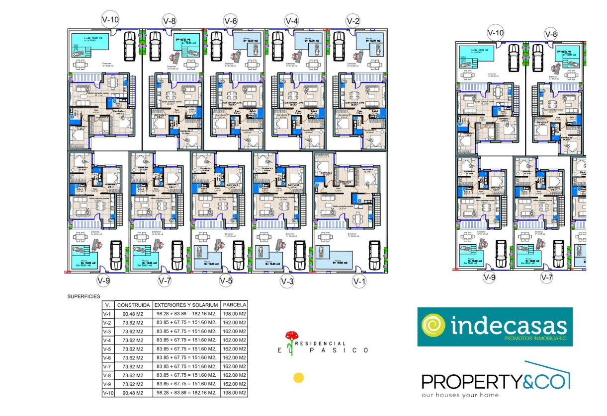 Rynek pierwotny · Bungalow · Santiago de la Ribera · SANTIAGO DE LA RIBERA
