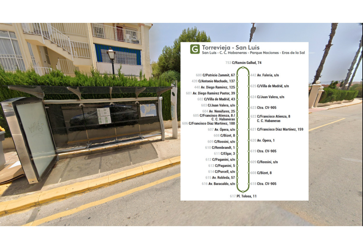 Rynek wtórny · Apartment · Torrevieja · Urbanización San Luis